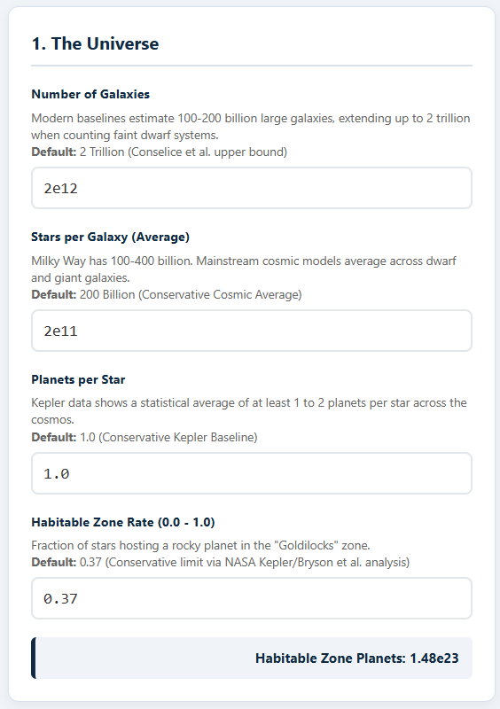 Estimate of the number of habitable zone planets in the Universe