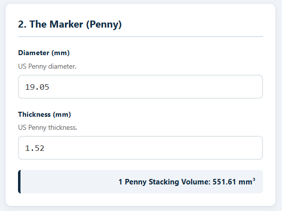 Exact dimensions of a U.S. penny